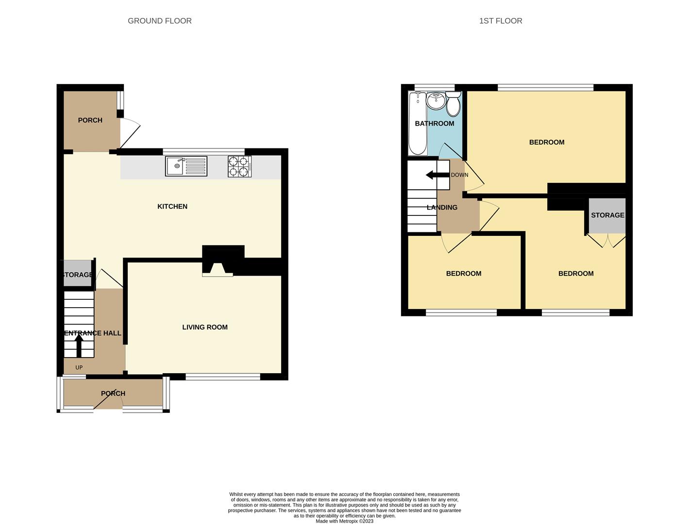 Windermere Road, Long Eaton Robert Ellis Estate Agents